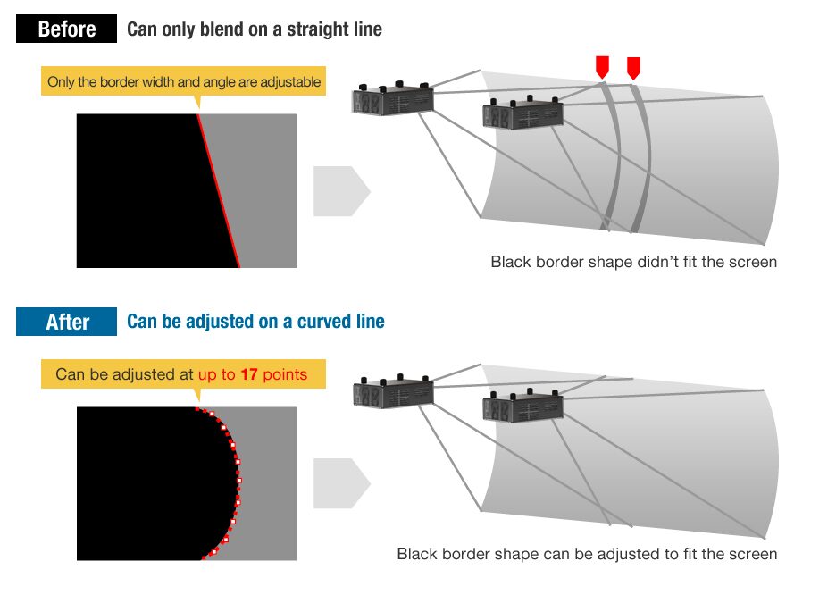 rq35k-blacklevel-0_0